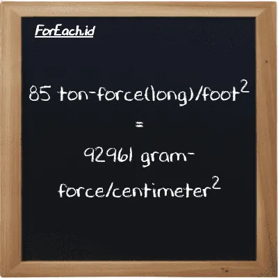 85 ton-force(long)/foot<sup>2</sup> is equivalent to 92961 gram-force/centimeter<sup>2</sup> (85 LT f/ft<sup>2</sup> is equivalent to 92961 gf/cm<sup>2</sup>)